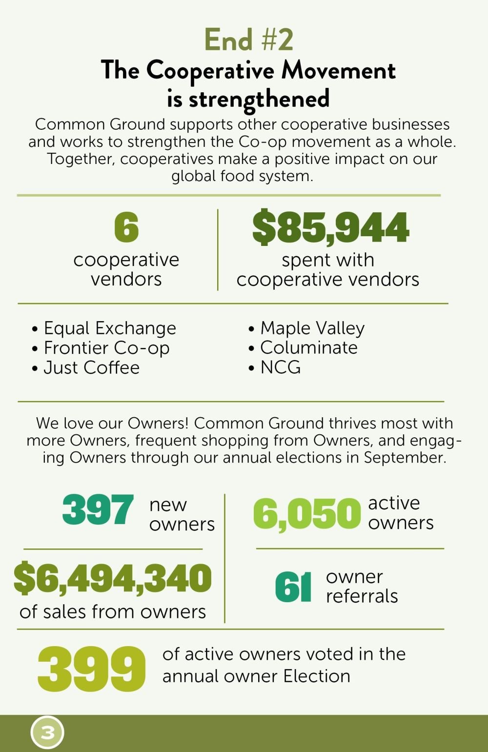 impacts 2025 half page 2