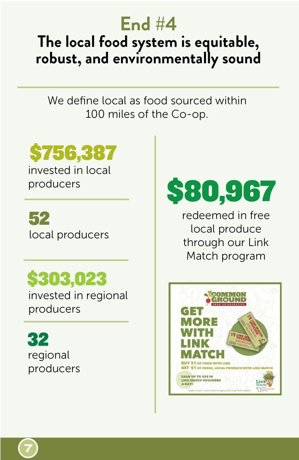 2025 impacts half page 4