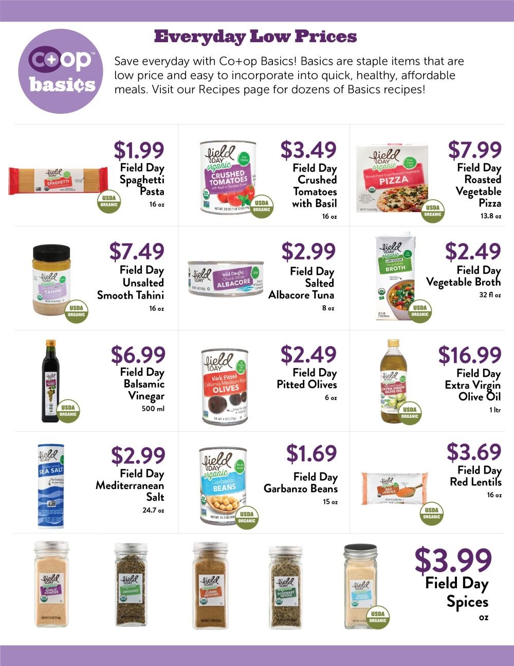 Weekly Sales Template july 29 aug 4-03