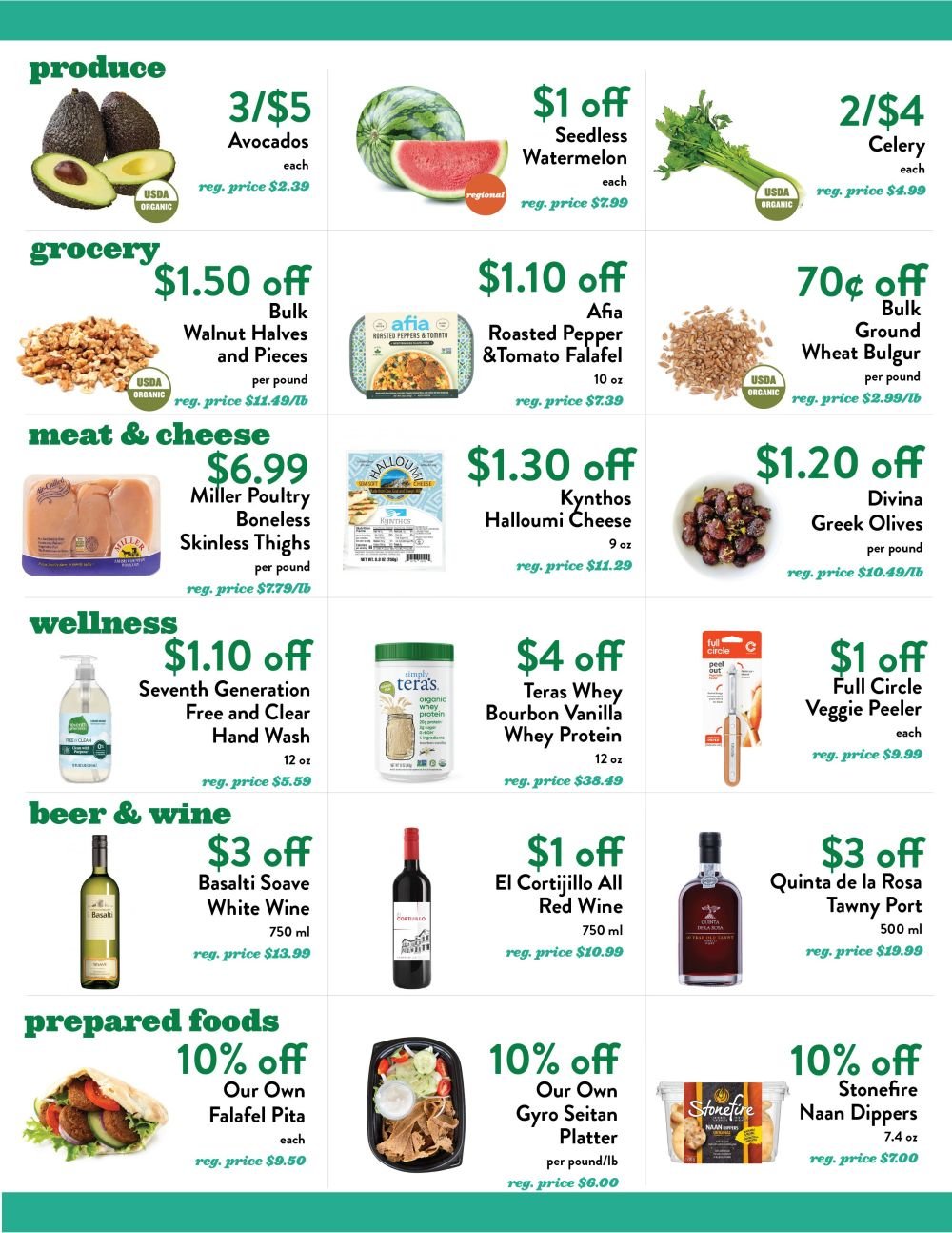 Weekly Sales Template july 29 aug 4-02