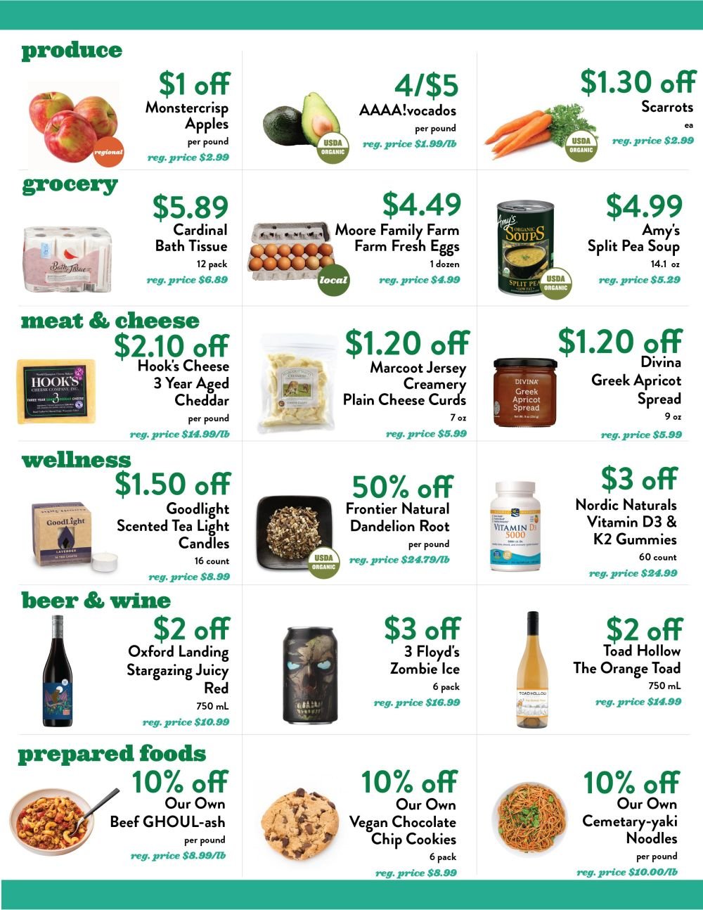 Weekly Sales Template oct 28th-02